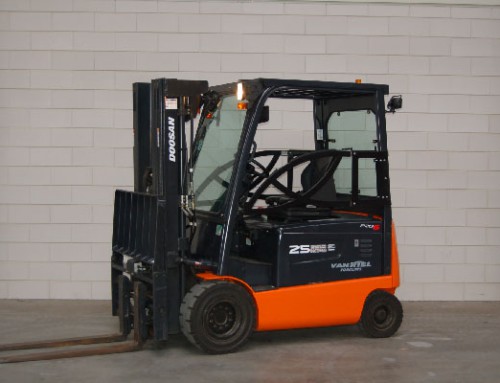 Doosan B25X-5